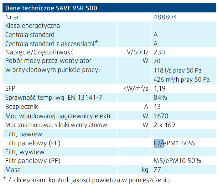Dane techniczne Save VSR 500 Systemair