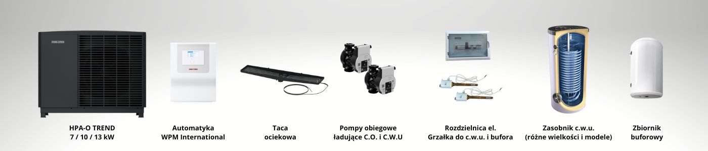 zestaw oparty na&nbsp;pompie hpa-o trend